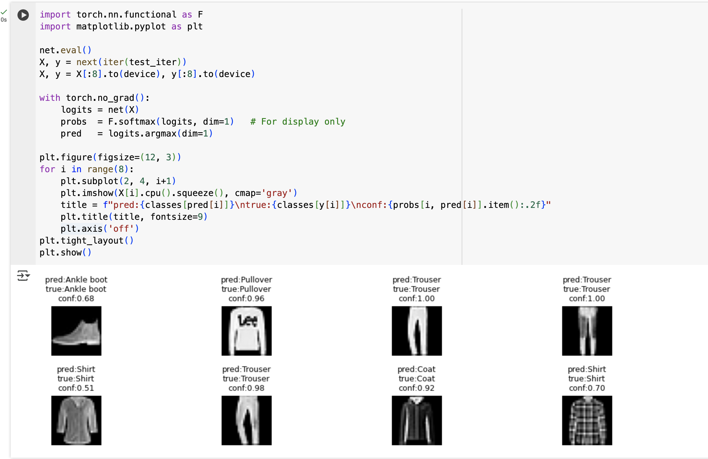 PyTorch softmax regression inference visualization