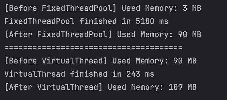 Virtual Threads vs FixedThreadPool Experiment Results Virtual Threads vs FixedThreadPool Experiment Results